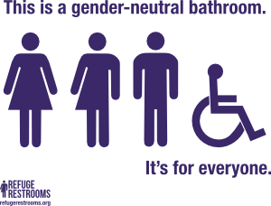 gender bathroom symbols
